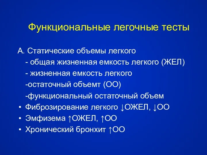 Функциональные легочные тесты А. Статические объемы легкого - общая жизненная