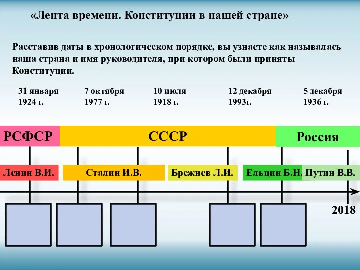 Ленин В.И. Сталин И.В. Брежнев Л.И. Ельцин Б.Н. Путин В.В.