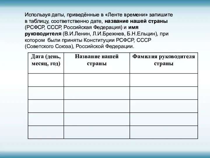 Используя даты, приведённые в «Ленте времени» запишите в таблицу, соответственно