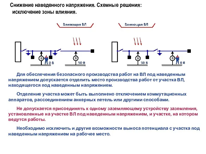 Снижение наведенного напряжения. Схемные решения: исключение зоны влияния. Для обеспечения безопасного производства работ