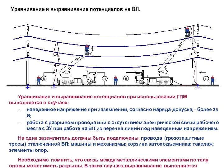 Уравнивание и выравнивание потенциалов на ВЛ. Уравнивание и выравнивание потенциалов при использовании ГПМ