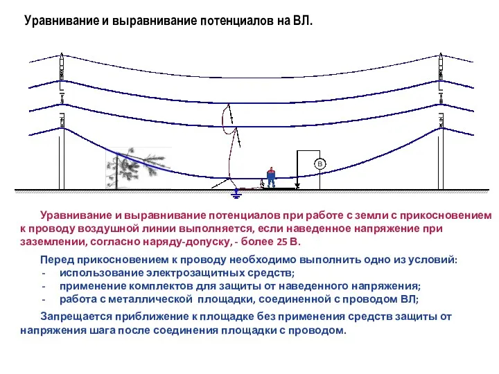 Уравнивание и выравнивание потенциалов на ВЛ. Уравнивание и выравнивание потенциалов при работе с
