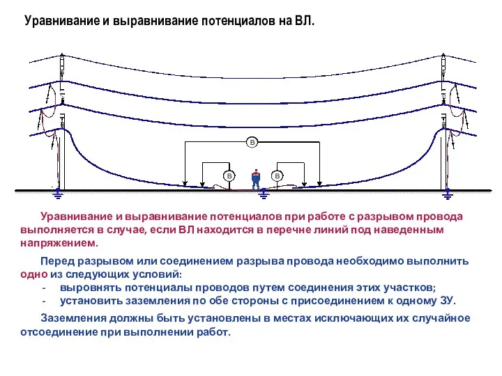 Уравнивание и выравнивание потенциалов на ВЛ. Уравнивание и выравнивание потенциалов