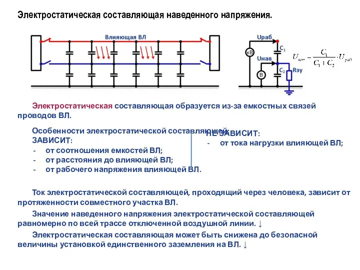 Электростатическая составляющая наведенного напряжения. Электростатическая составляющая образуется из-за емкостных связей