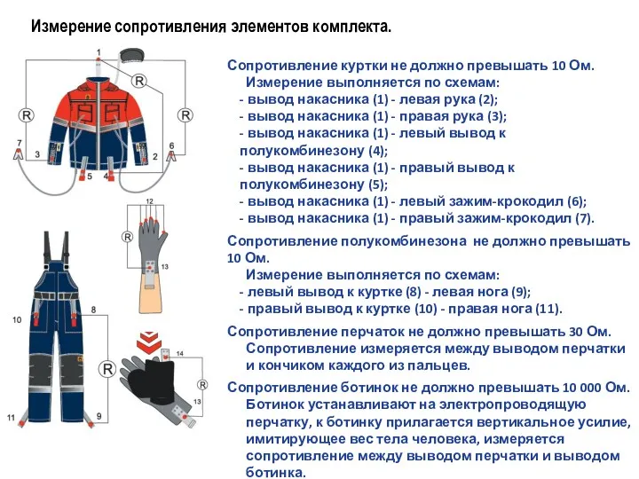 Измерение сопротивления элементов комплекта. Сопротивление куртки не должно превышать 10 Ом. Измерение выполняется