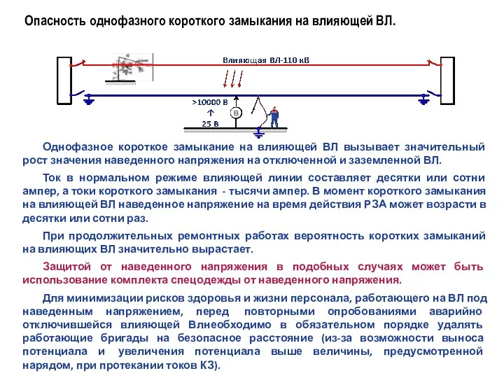 Опасность однофазного короткого замыкания на влияющей ВЛ. Однофазное короткое замыкание на влияющей ВЛ