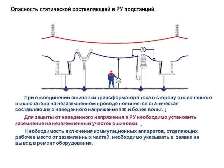 Опасность статической составляющей в РУ подстанций. При отсоединении ошиновки трансформатора