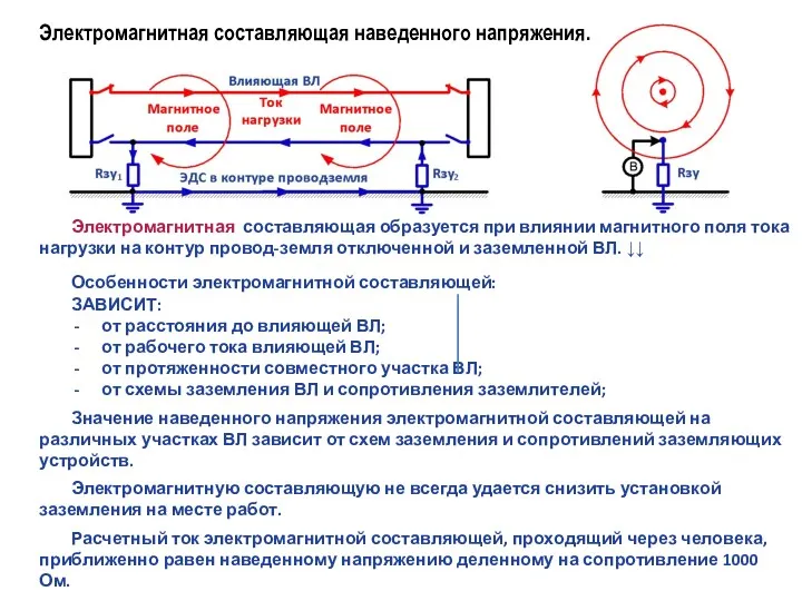 Электромагнитная составляющая образуется при влиянии магнитного поля тока нагрузки на контур провод-земля отключенной