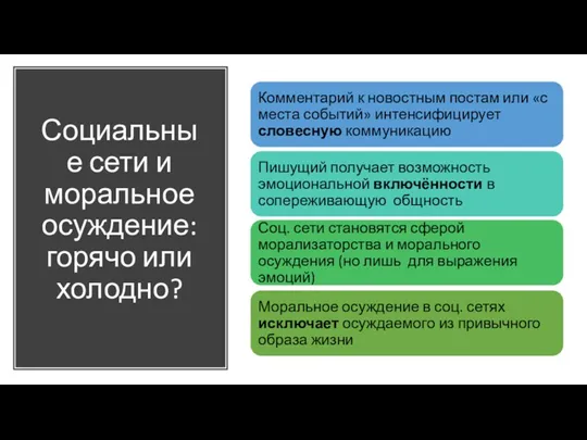 Социальные сети и моральное осуждение: горячо или холодно?