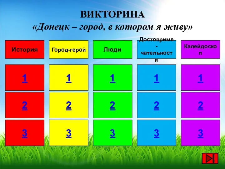 1 2 3 История 1 2 3 Город-герой 1 2