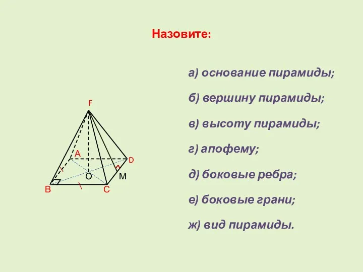 Назовите: а) основание пирамиды; б) вершину пирамиды; в) высоту пирамиды;