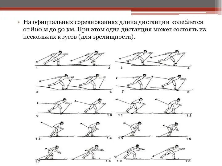 На официальных соревнованиях длина дистанции колеблется от 800 м до