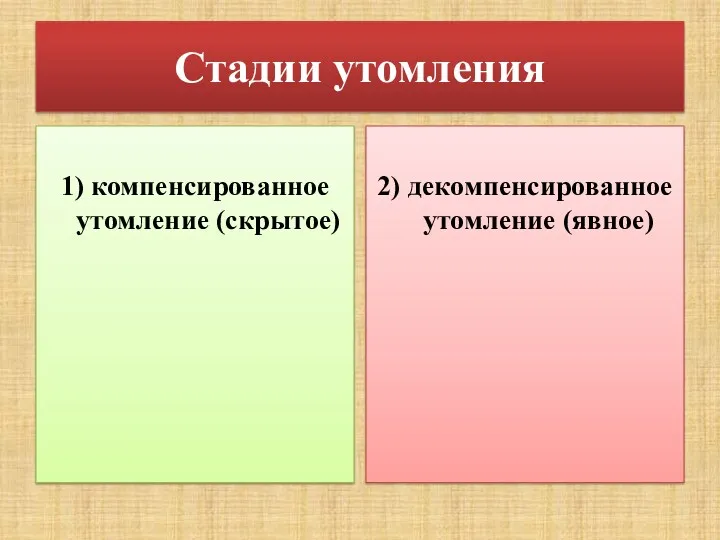 Стадии утомления 1) компенсированное утомление (скрытое) 2) декомпенсированное утомление (явное)