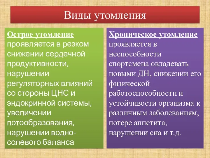 Виды утомления Острое утомление проявляется в резком снижении сердечной продуктивности,