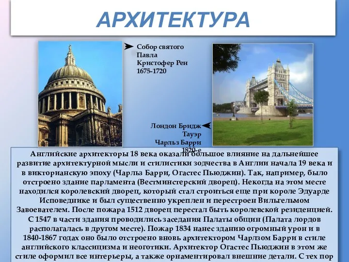 АРХИТЕКТУРА Английские архитекторы 18 века оказали большое влияние на дальнейшее