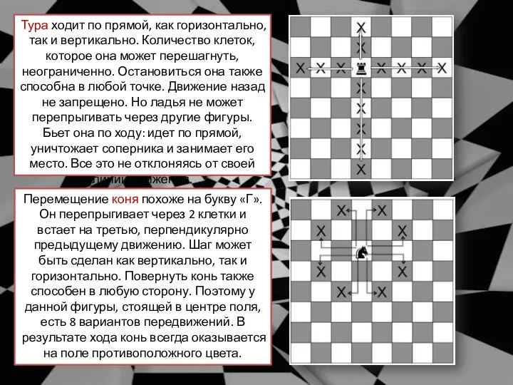 Тура ходит по прямой, как горизонтально, так и вертикально. Количество