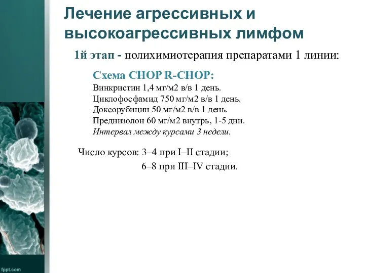 Лечение агрессивных и высокоагрессивных лимфом 1й этап - полихимиотерапия препаратами