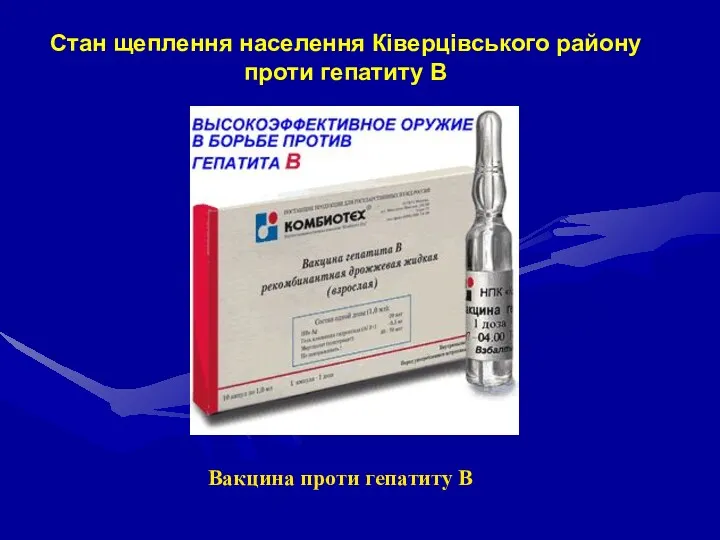 Стан щеплення населення Ківерцівського району проти гепатиту В Вакцина проти гепатиту В