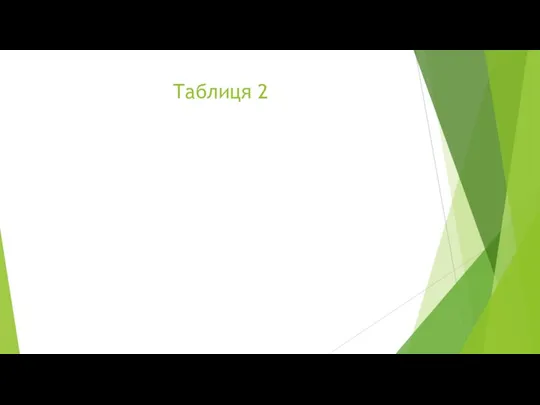 Таблиця 2