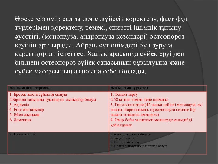 Әрекетсіз өмір салты және жүйесіз қоректену, фаст фуд түрлерімен қоректену,