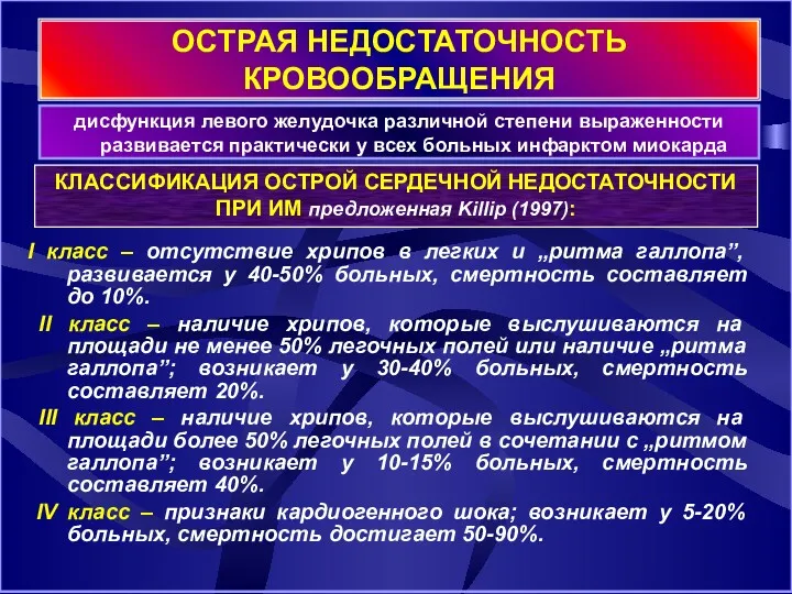 ОСТРАЯ НЕДОСТАТОЧНОСТЬ КРОВООБРАЩЕНИЯ дисфункция левого желудочка различной степени выраженности развивается