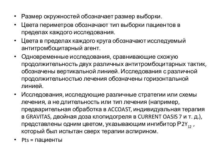 Размер окружностей обозначает размер выборки. Цвета периметров обозначают тип выборки