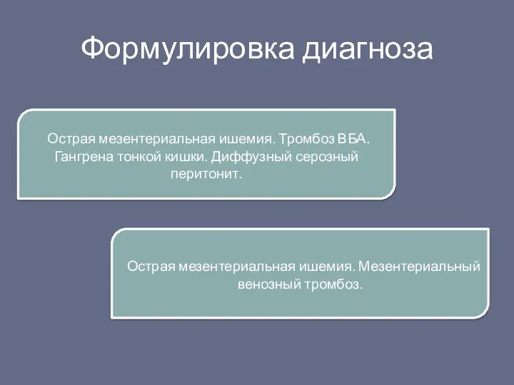 Формулировка диагноза Острая мезентериальная ишемия. Тромбоз ВБА. Гангрена тонкой кишки.