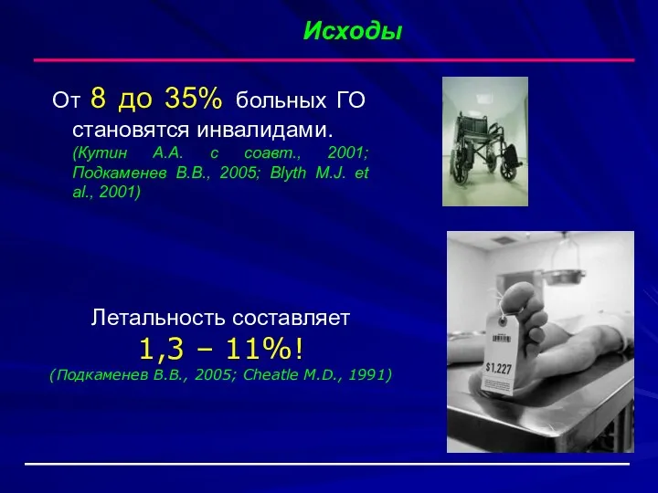 Исходы Летальность составляет 1,3 – 11%! (Подкаменев В.В., 2005; Cheatle M.D., 1991) От