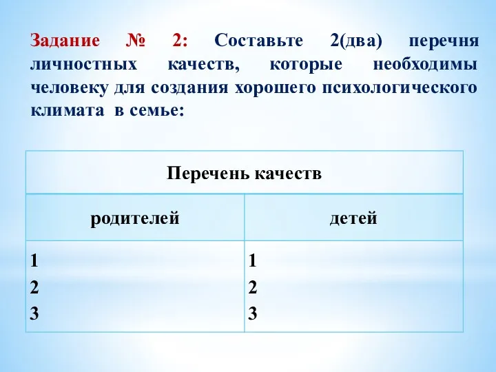 Задание № 2: Составьте 2(два) перечня личностных качеств, которые необходимы