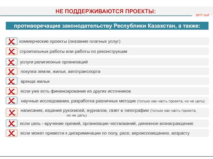 если может привести к дискриминации по полу, расе, вероисповеданию, возрасту