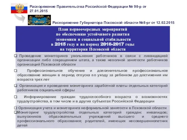 Распоряжение Правительства Российской Федерации № 98-р от 27.01.2015 Распоряжение Губернатора Псковской области №8-рг от 12.02.2015