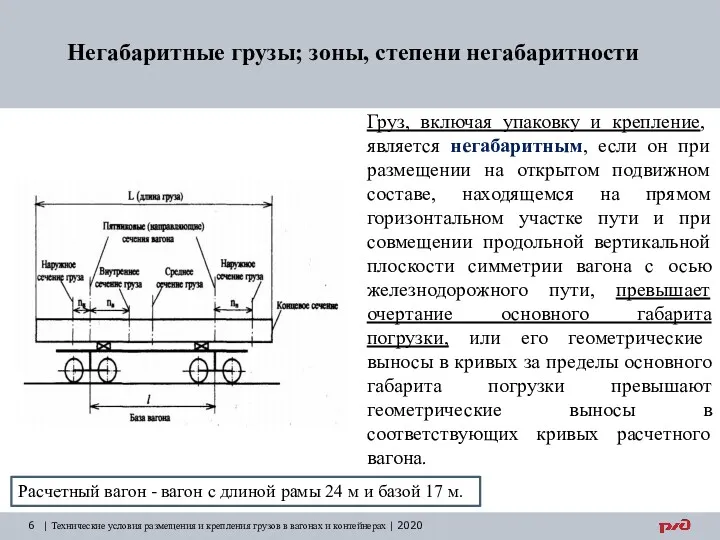 Негабаритные грузы; зоны, степени негабаритности | Технические условия размещения и