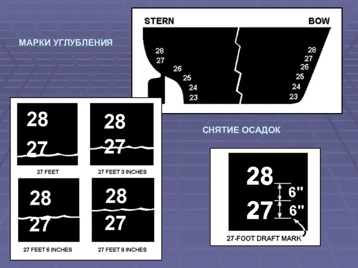 МАРКИ УГЛУБЛЕНИЯ СНЯТИЕ ОСАДОК