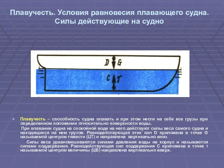 Плавучесть. Условия равновесия плавающего судна. Силы действующие на судно Плавучесть