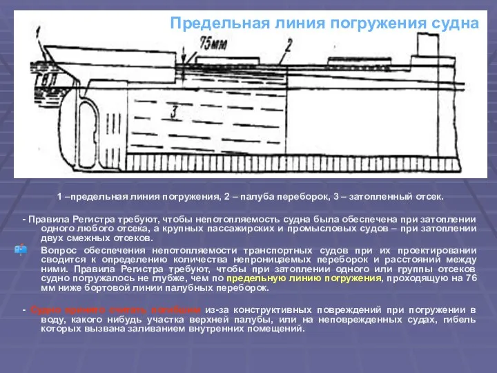 1 –предельная линия погружения, 2 – палуба переборок, 3 –