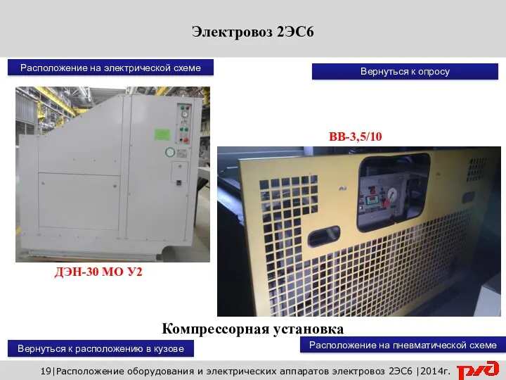 Вернуться к расположению в кузове Компрессорная установка ДЭН-30 МО У2