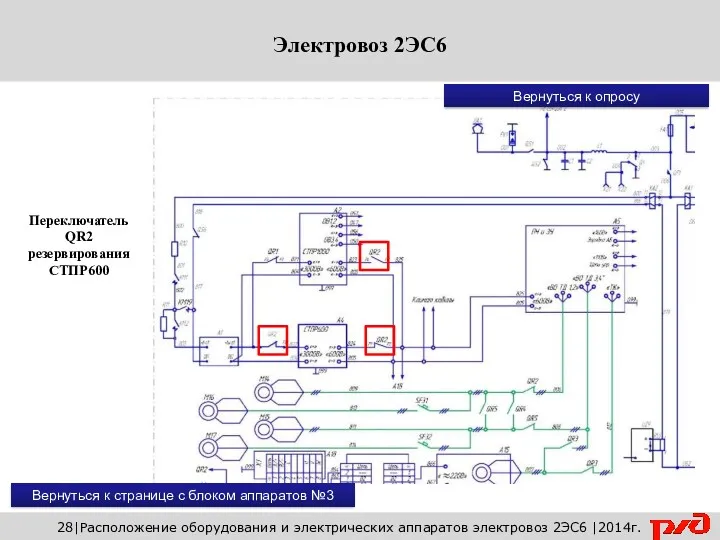 Переключатель QR2 резервирования СТПР600 Вернуться к странице с блоком аппаратов