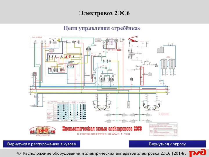 Цепи управления «гребёнка» Вернуться к расположению в кузове Вернуться к