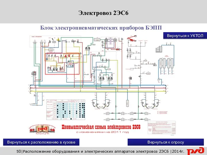 Блок электропневматических приборов БЭПП Вернуться к расположению в кузове Вернуться