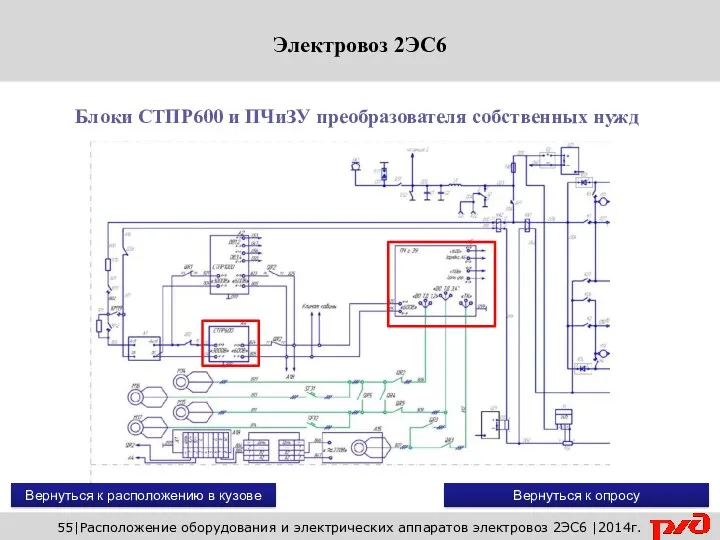 Вернуться к расположению в кузове Вернуться к опросу 55|Расположение оборудования