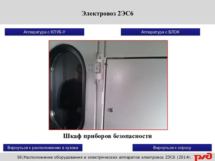 Вернуться к расположению в кузове Шкаф приборов безопасности Вернуться к