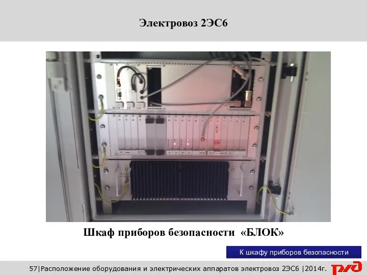 Шкаф приборов безопасности «БЛОК» К шкафу приборов безопасности 57|Расположение оборудования и электрических аппаратов электровоз 2ЭС6 |2014г.