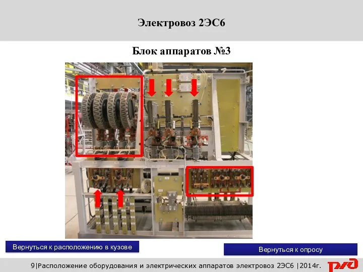 Блок аппаратов №3 Вернуться к расположению в кузове Вернуться к