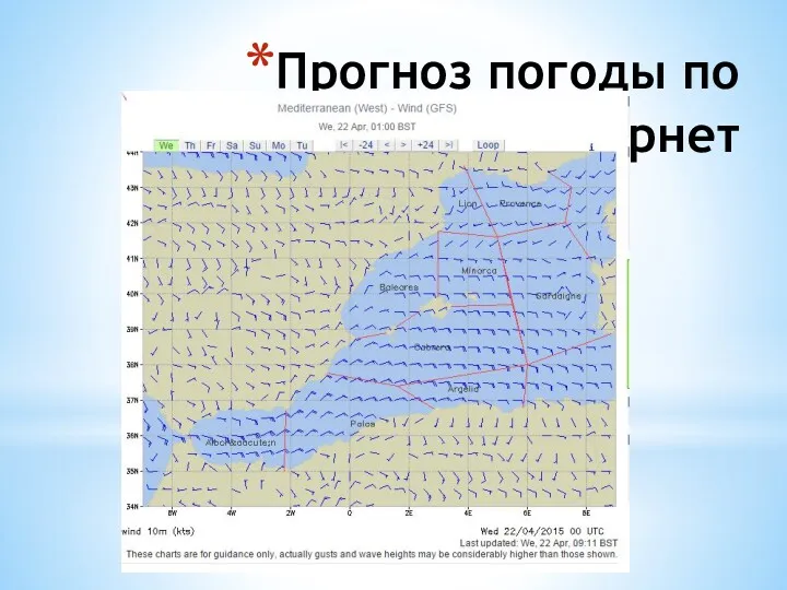 Прогноз погоды по интернет