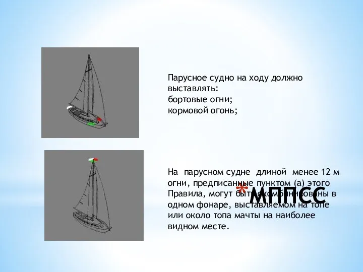 МППСС Парусное судно на ходу должно выставлять: бортовые огни; кормовой