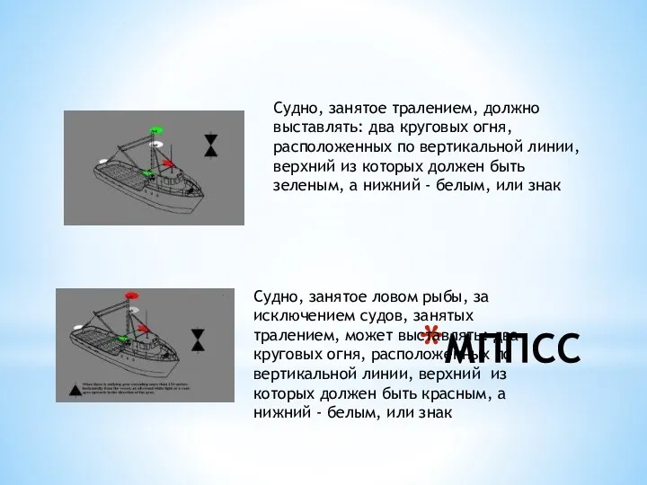 МППСС Судно, занятое тралением, должно выставлять: два круговых огня, расположенных