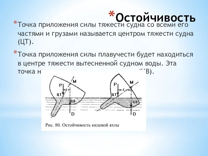 Остойчивость Точка приложения силы тяжести судна со всеми его частями