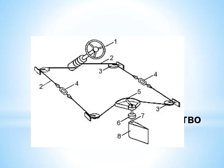 Рулевое устройство