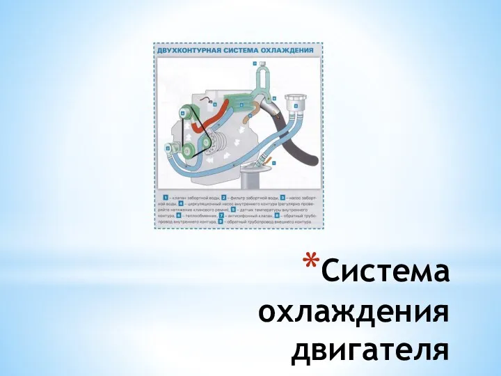 Система охлаждения двигателя