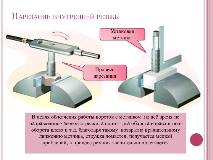 Нарезание внутренней резьбы В целях облегчения работы вороток с метчиком